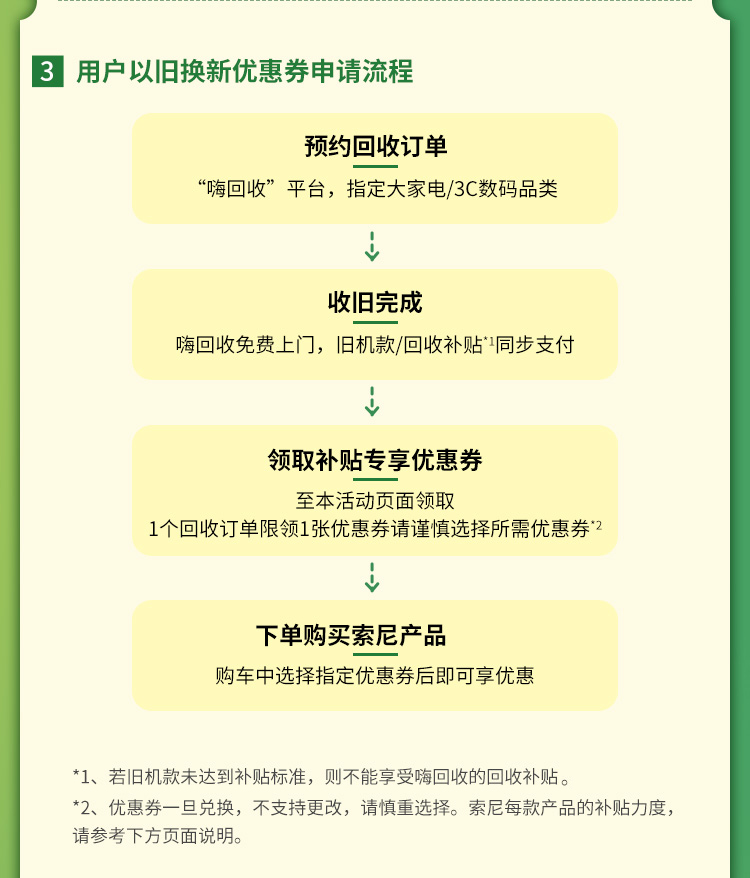 索尼官網(wǎng)以舊換新優(yōu)惠活動(dòng)