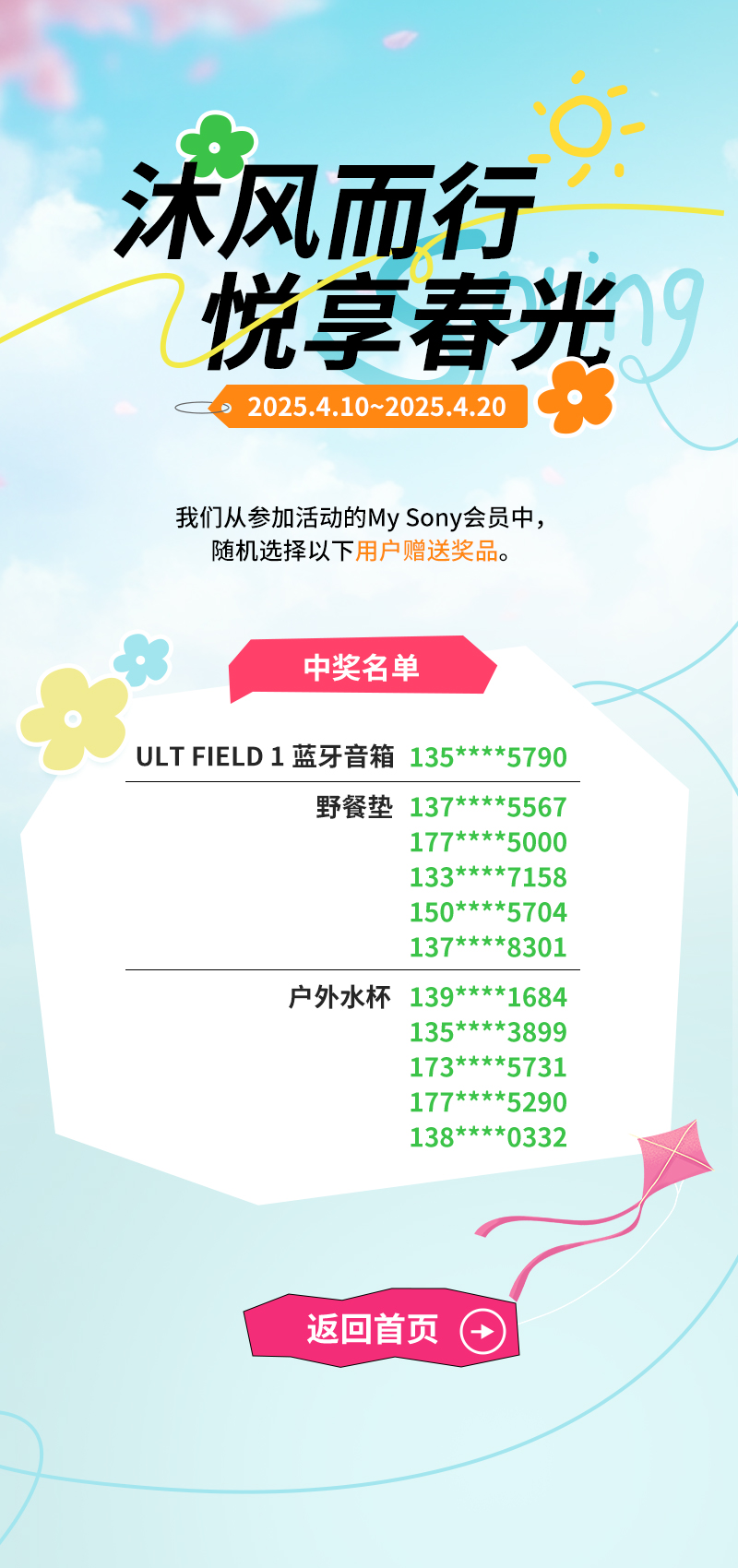 中獎名單