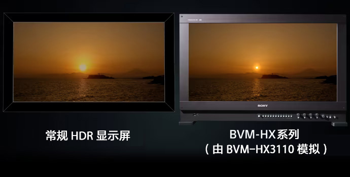 更高的峰值亮度，更出色的對(duì)比度