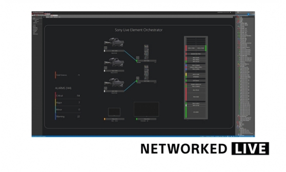 PWA-LEO1 用于IP Live節(jié)目制作系統(tǒng)的設(shè)備配置、協(xié)同工作及全系統(tǒng)監(jiān)控管理的軟件