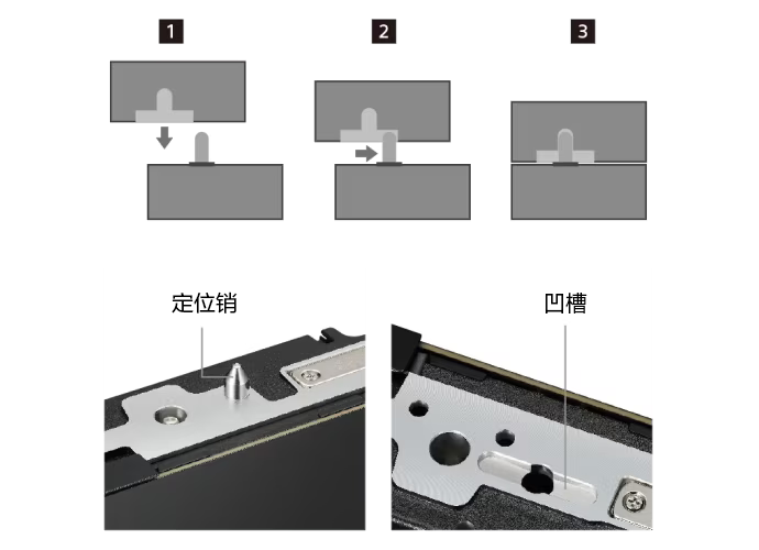 定位銷滑入定位孔