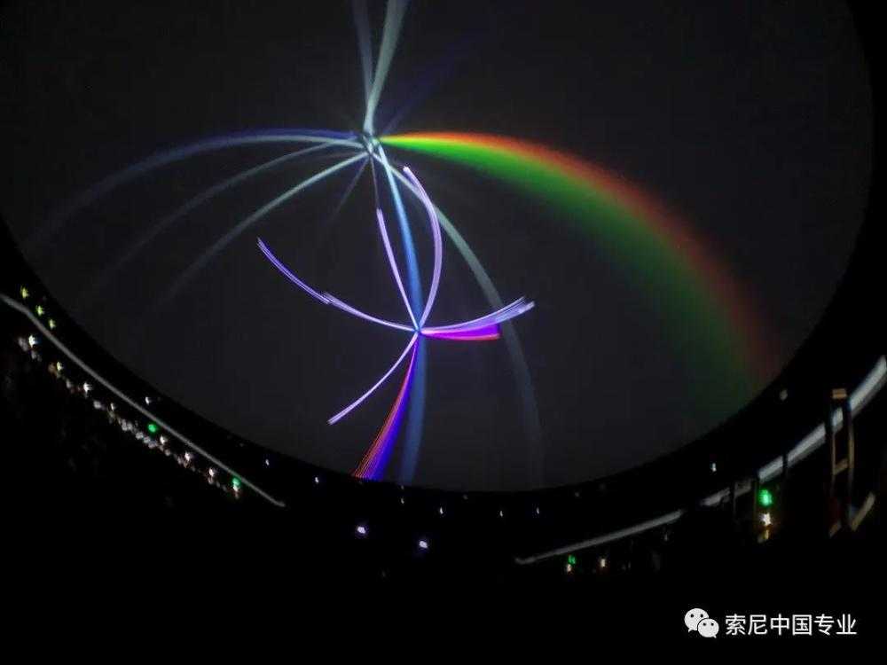 將浩瀚蒼穹盡收眼中，探訪上海天文館8K球幕影院