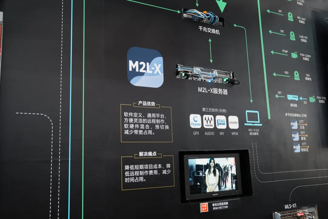 索尼家用投影P9