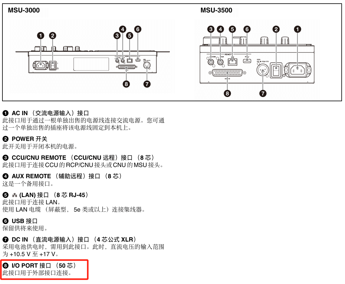 索尼家用投影P9