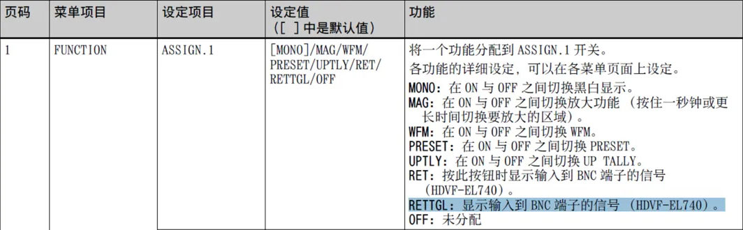 索尼家用投影P9