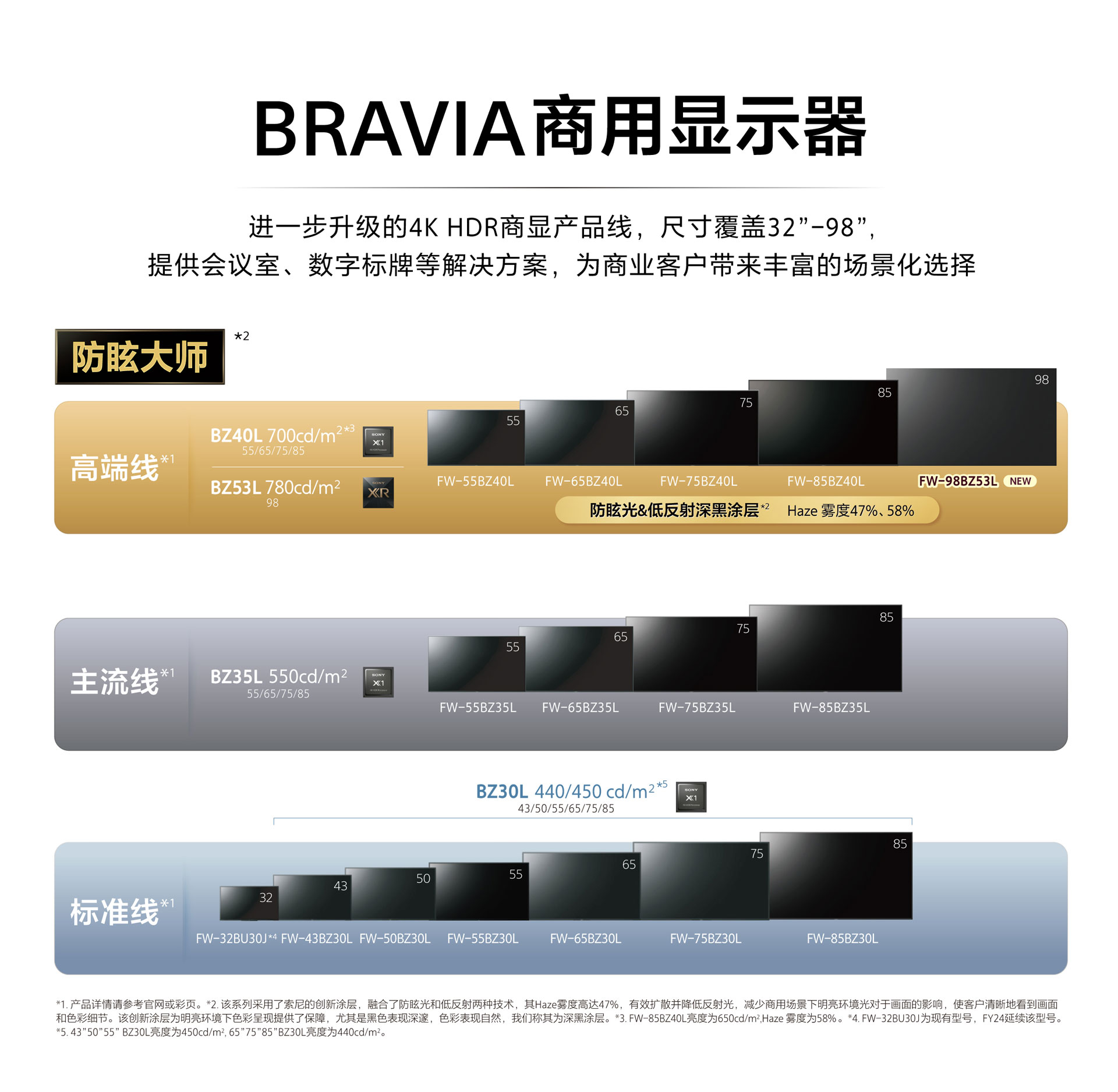 零售商顯案例——上?；春Ｂ匪髂嶂睜I店