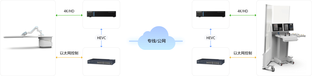 廣西IP轉(zhuǎn)播車(chē)全速前行，轉(zhuǎn)播系統(tǒng)進(jìn)入新時(shí)代