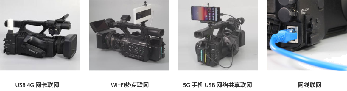PXW-Z280V聯(lián)網(wǎng)方式舉例