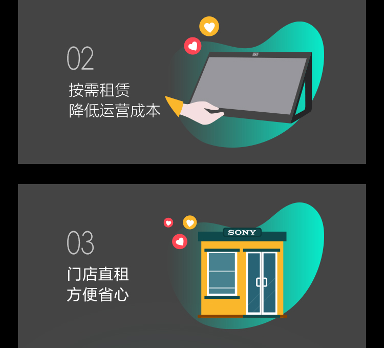 方案優(yōu)勢02-03