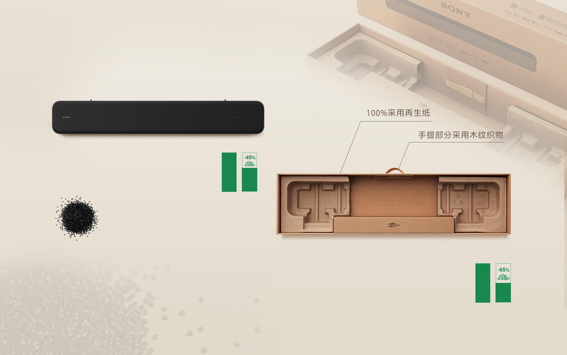 HT-S2000 3.1聲道杜比全景聲精巧型回音壁