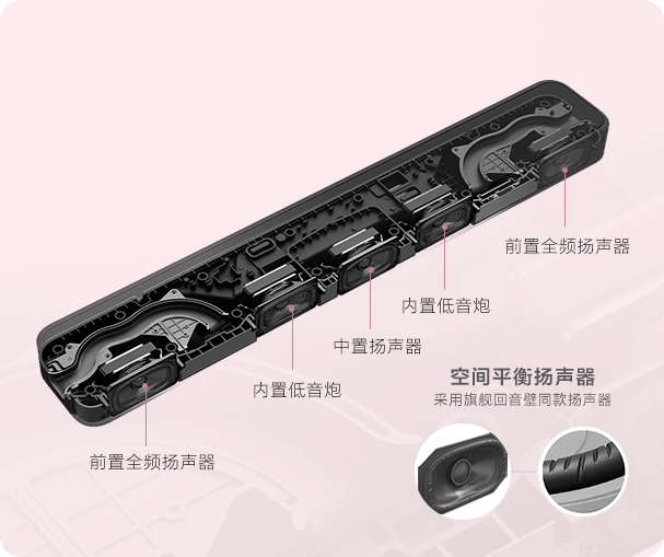 HT-S2000 3.1聲道杜比全景聲精巧型回音壁