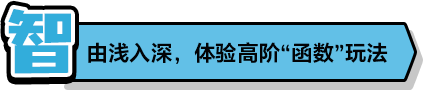 卡片標(biāo)題