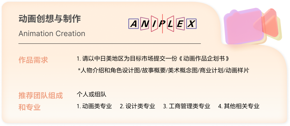 第二屆大學生創(chuàng)想大賽 「企」夢索尼