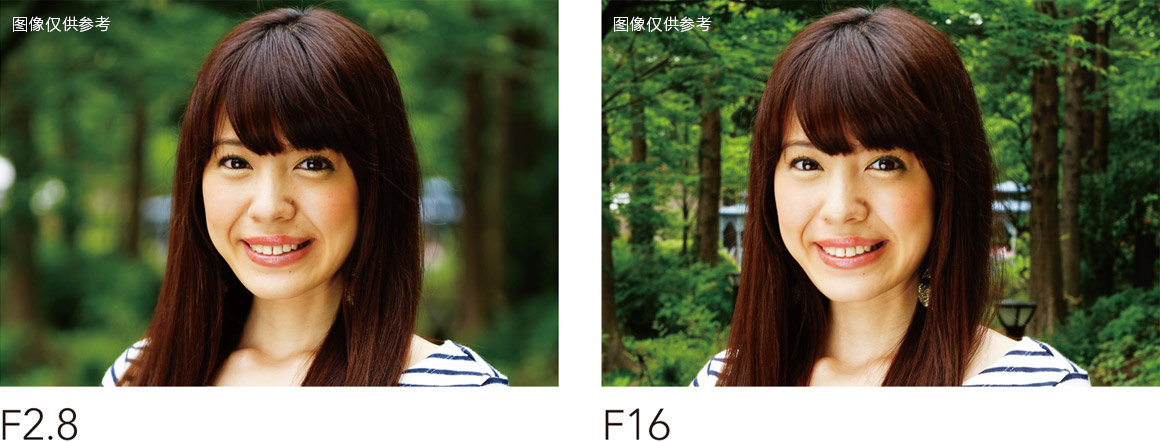 F2.8&F16樣照效果對比